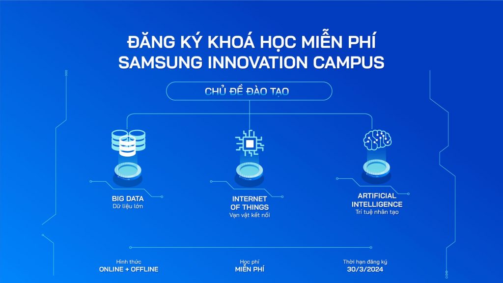 Cơ hội tham gia khóa học Samsung Innovation Campus (SIC) – Miễn 100% học phí