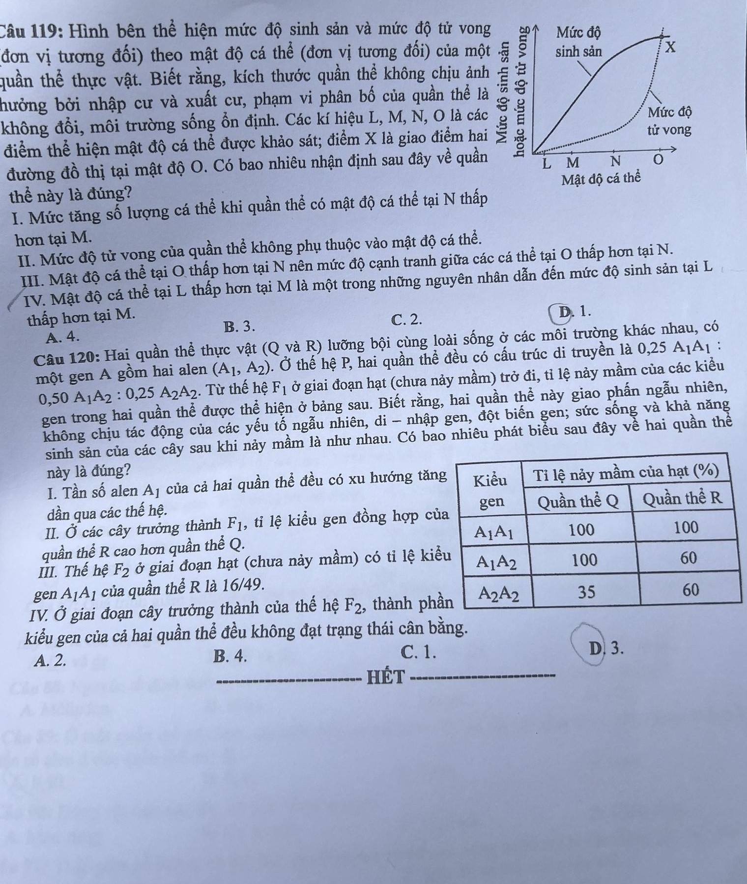 đề sinh tốt nghiệp thpt 2024