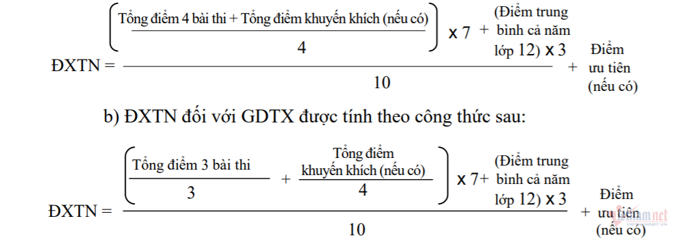 Cách tính điểm thi Tốt nghiệp THPT