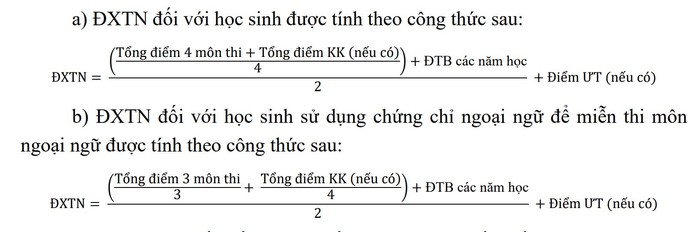 xét điểm tốt nghiệp THPT năm 2025